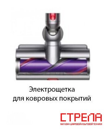 Пылесос Dyson V15s Detect Submarine 448798-01