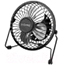 Вентиляторы и охладители воздуха