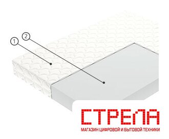 Матрас Vegas Tempo 160x200