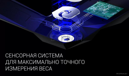 Напольные весы Polaris PWS 1896 IQ Home
