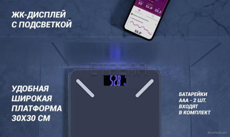 Напольные весы Polaris PWS 1896 IQ Home