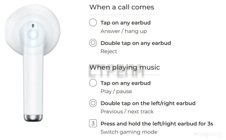 Наушники Haylou X1 Neo (белый)