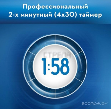 Электрическая зубная щетка Braun PRO2 2000 Clean&Protect