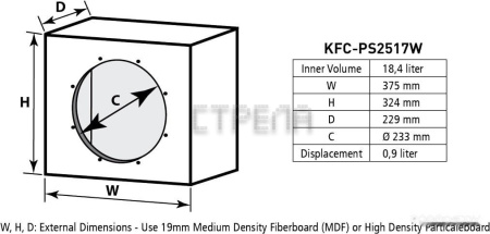 Головка сабвуфера Kenwood KFC-PS2517W
