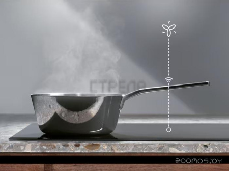 Варочная панель Electrolux EIS62453