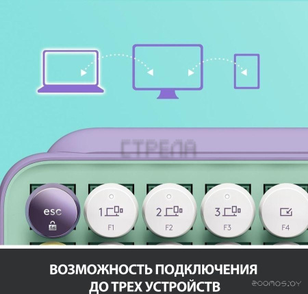 Клавиатура Logitech Pop Keys Daydream
