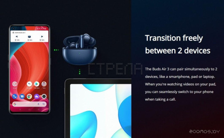 Наушники Realme Buds Air 3 (синий)