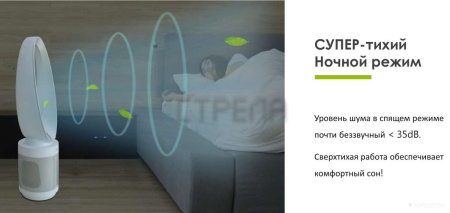 Очиститель воздуха IClima LUX-550FP