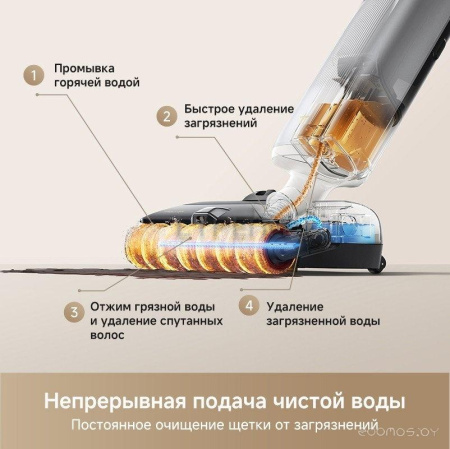 Вертикальный моющий пылесос Trouver Wet and Dry Vacuum X4 Pro