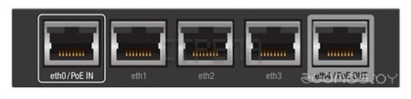 Коммутатор Ubiquiti EdgeRouter X ER-X-EU