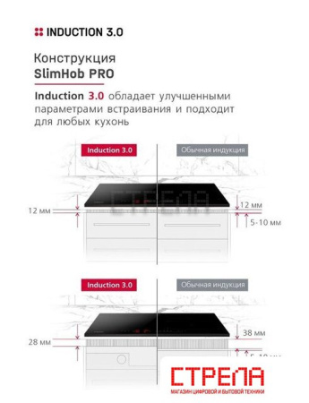 Варочная панель Hansa BHI67116