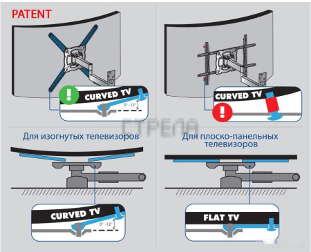 Кронштейн Kromax ATLANTIS-15 (белый)