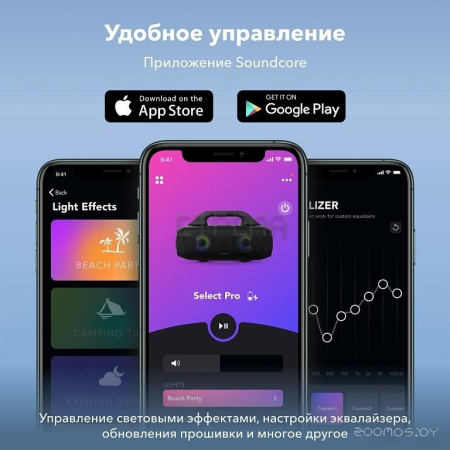 Беспроводная колонка Anker SoundCore Select Pro
