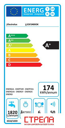 Настольная посудомоечная машина Electrolux ESF2400OK