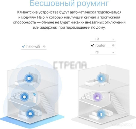 Wi-Fi система Mercusys Halo H30 (3 шт)