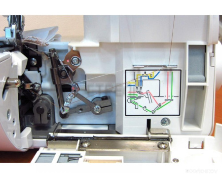 Оверлок Jaguar M-065 D