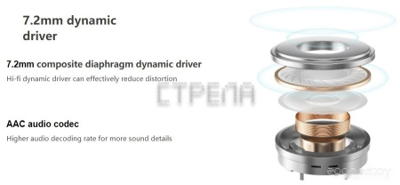 Наушники Haylou GT1 2022 (черный)