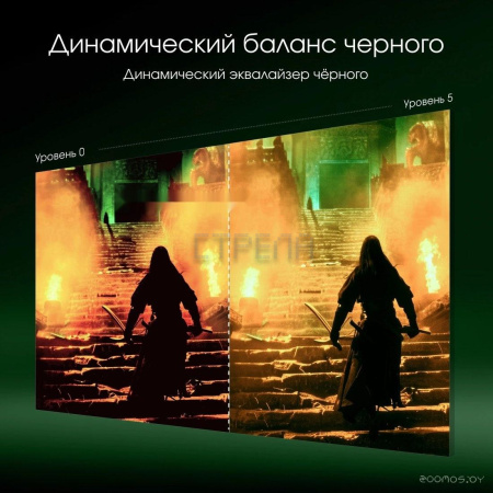 Игровой монитор DIGMA Pro 27" Vision S