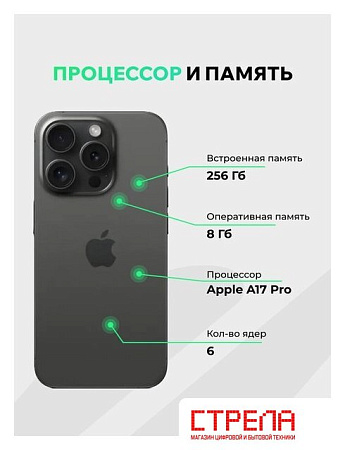 Телефон Apple iPhone 15 Pro Max 256GB воcстановленный by ELNU, грейд A (черный титан)
