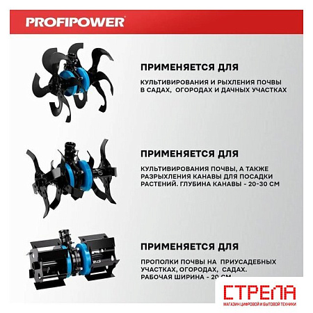 Полольник Profipower E0076