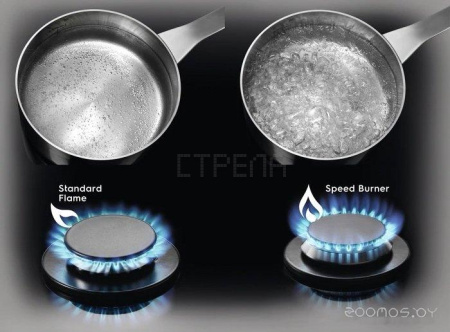 Варочная панель Electrolux CGS6436BX