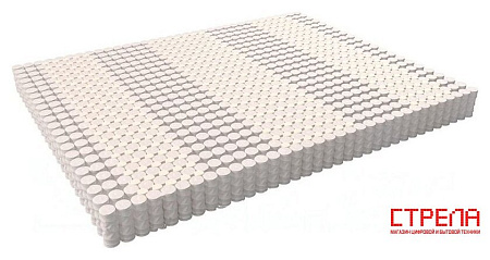Матрас Mr. Mattress Basis 200x200