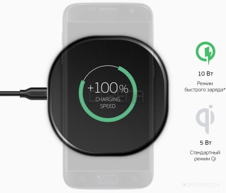Беспроводное зарядное устройство Deppa Qi Fast Charger 24000