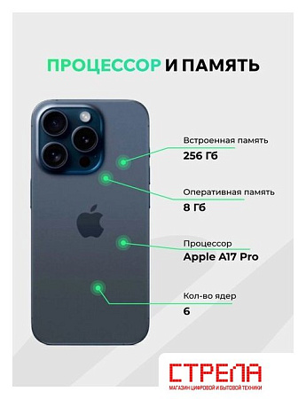 Телефон Apple iPhone 15 Pro Max 256GB воcстановленный by ELNU, грейд B (синий титан)