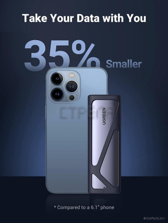 Бокс для накопителей M.2 Ugreen CM400 90264