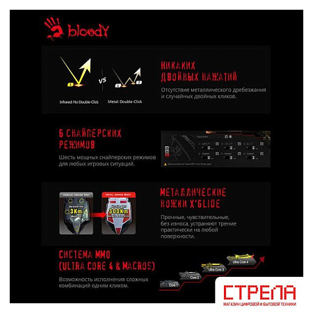 Игровая мышь A4Tech Bloody A70