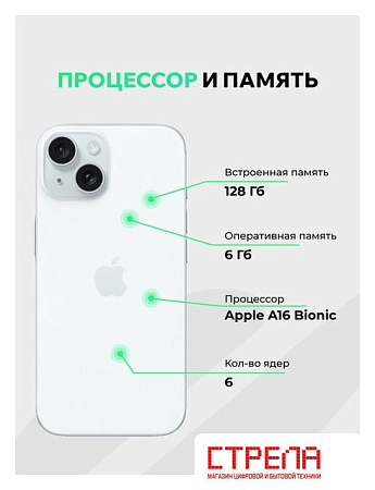 Телефон Apple iPhone 15 128GB воcстановленный by ELNU, грейд A (голубой)