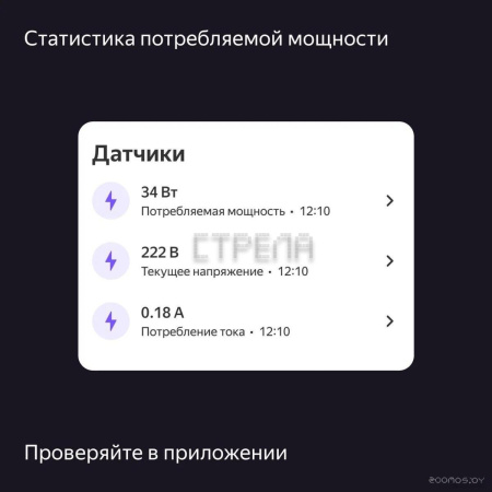 Умная розетка Яндекс YNDX-00540WHT (белый)