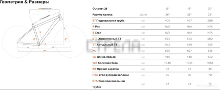 Велосипед ? Outpost 26.1 V р.20 2021 (оранжевый/серый)