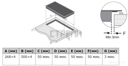 Варочная панель Weissgauff HI 32 BSCM