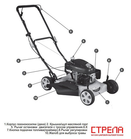 Газонокосилка Champion LM5127