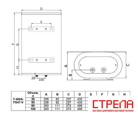 Накопительный электрический водонагреватель Timberk Optima T-WSS80-FS47-V