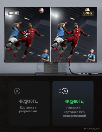 Док-станция Ugreen CM511 60384