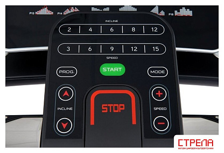 Электрическая беговая дорожка Titanium Masters Physiotech TLC