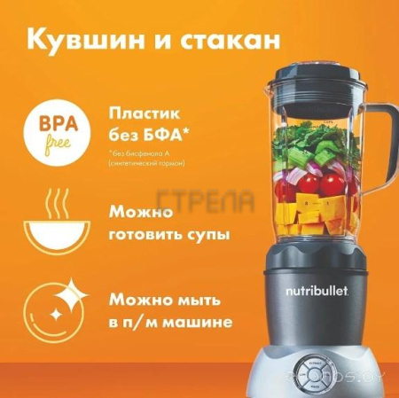 Стационарный блендер NutriBullet Select NB200DG