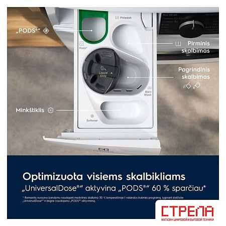 Стиральная машина Electrolux EW7F3614SUE
