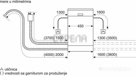 Встраиваемая посудомоечная машина Bosch Seria 6 SPV6ZMX17E