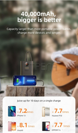 Внешний аккумулятор Romoss PEA40PF (черный)