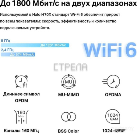 Wi-Fi система Mercusys Halo H70X (2 шт)