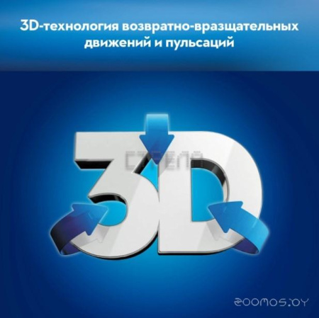 Электрическая зубная щетка Braun PRO2 2000 Clean&Protect