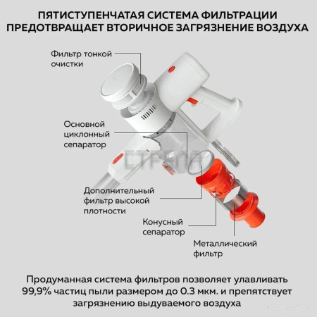 Пылесос Xiaomi Vacuum Cleaner G20 Lite C203 BHR8195EU