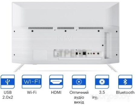 Телевизор Kivi 24H750NW