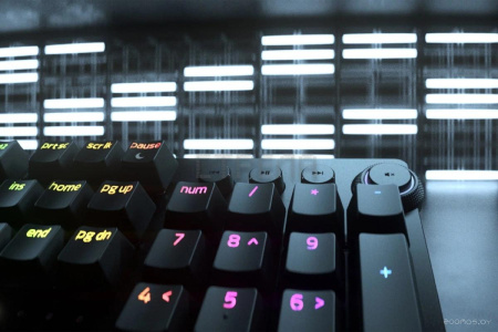 Клавиатура RAZER Huntsman V2 Analog