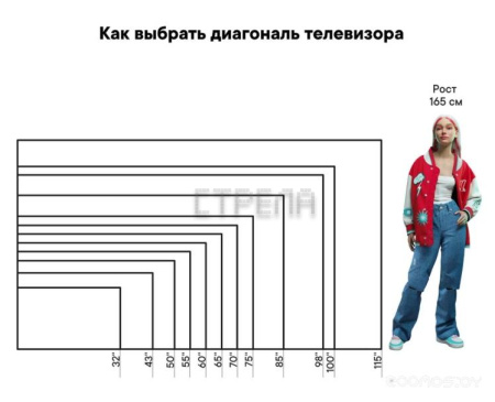 Телевизор SkyLine 40LT5900
