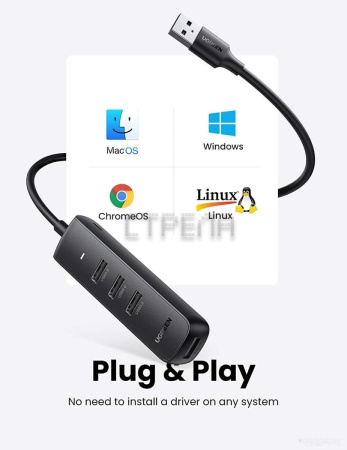 USB-хаб Ugreen CM416 10915