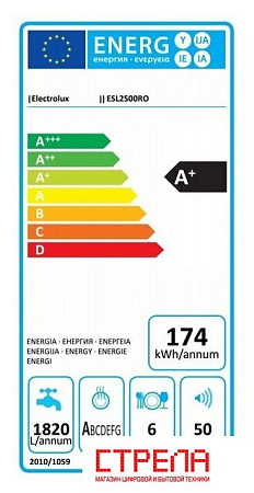 Встраиваемая посудомоечная машина Electrolux ESL2500RO
